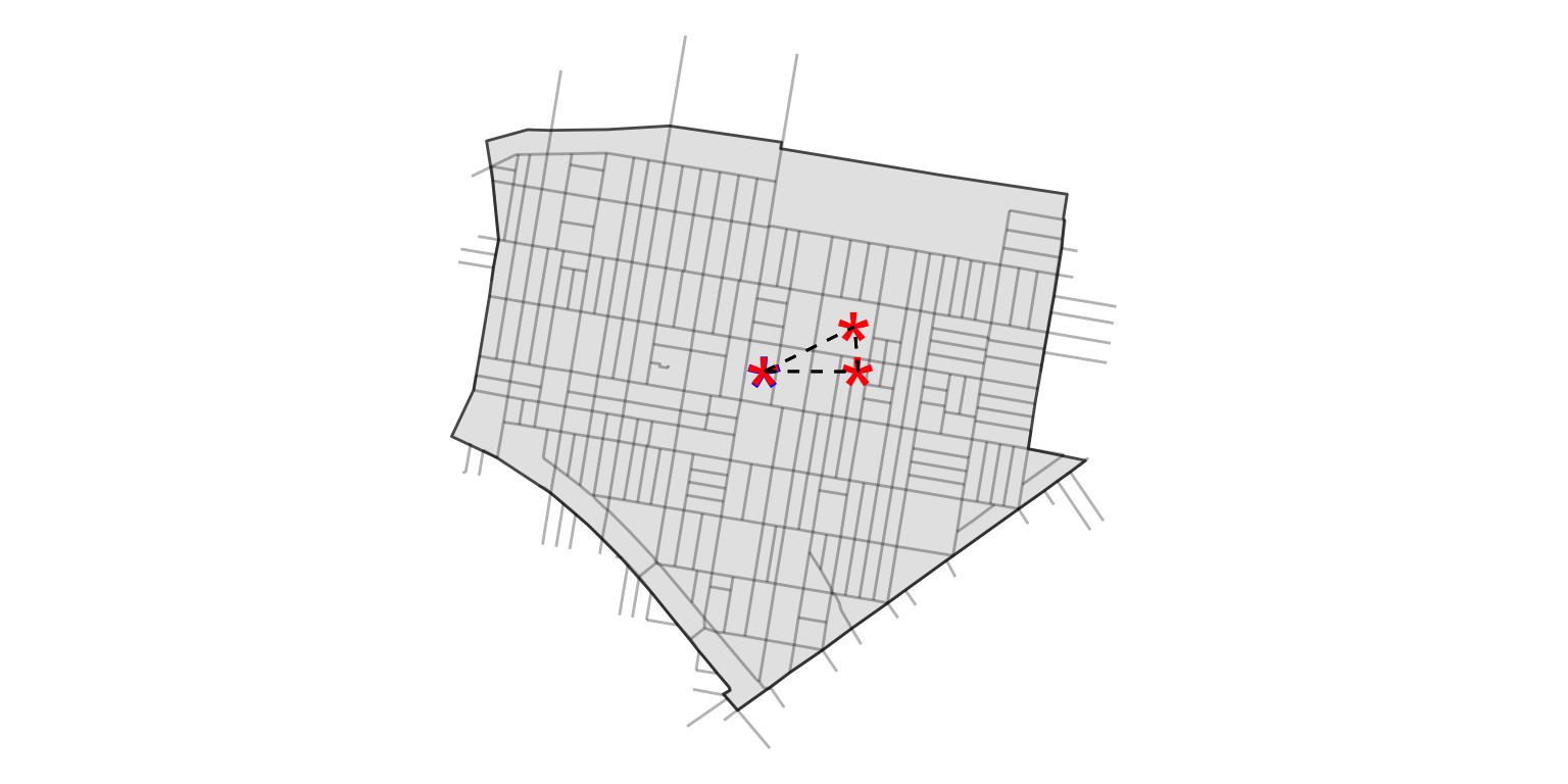 Visualization of hypothetical vacant lots proximal to one another whose effects may interfere with one another despite clustering.